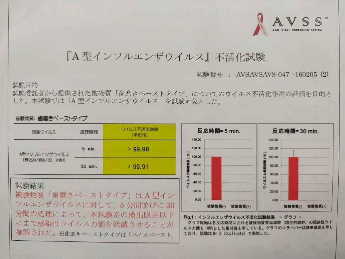 インフル