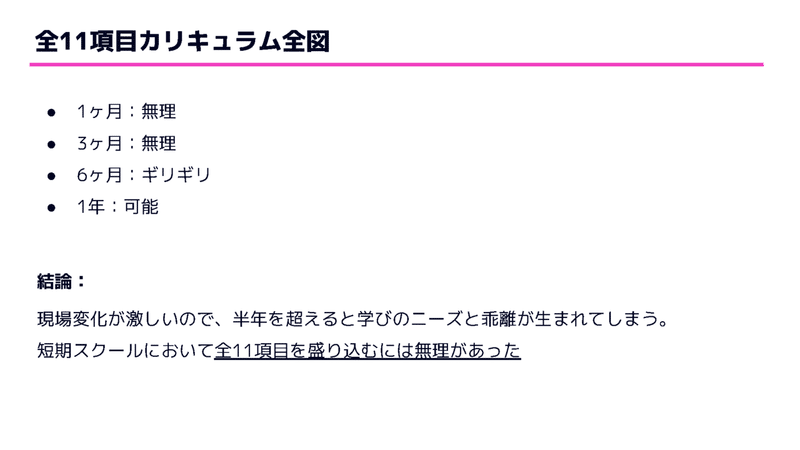 スライド　カリキュラムの期間の検討