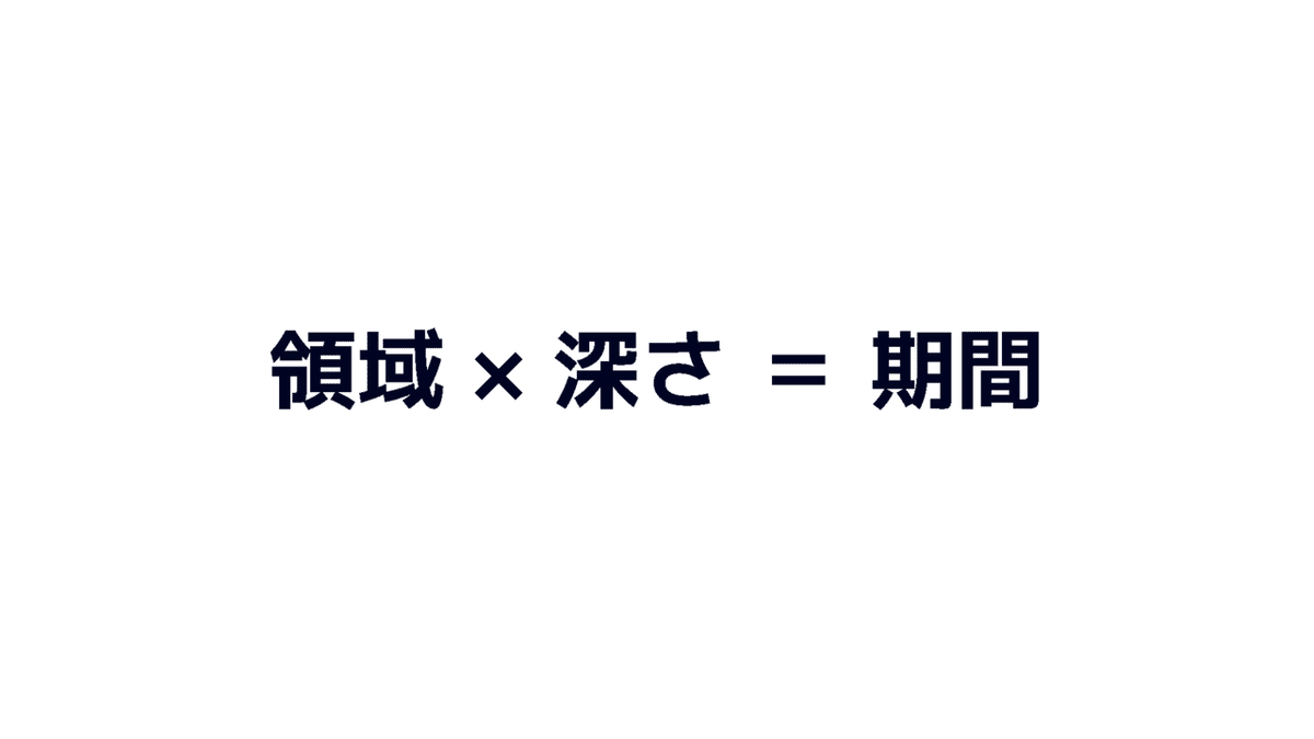 スライド　領域×深さ＝期間