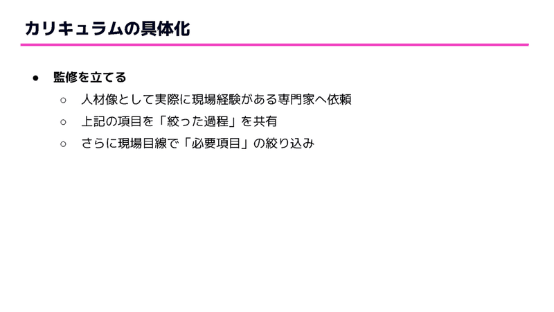 スライド　カリキュラムの具体化監修