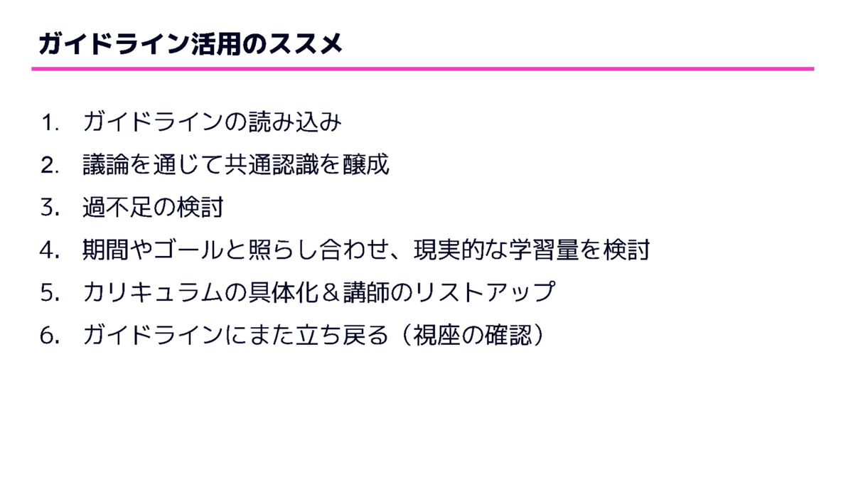 スライド　ガイドライン活用のススメ