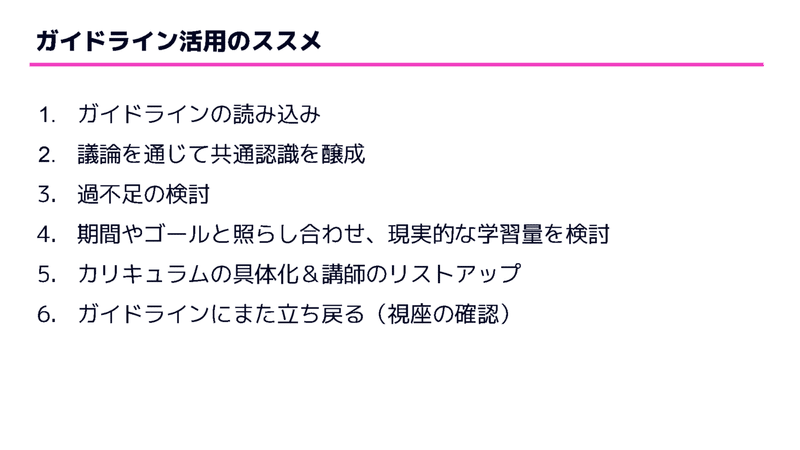 スライド　ガイドライン活用のススメ