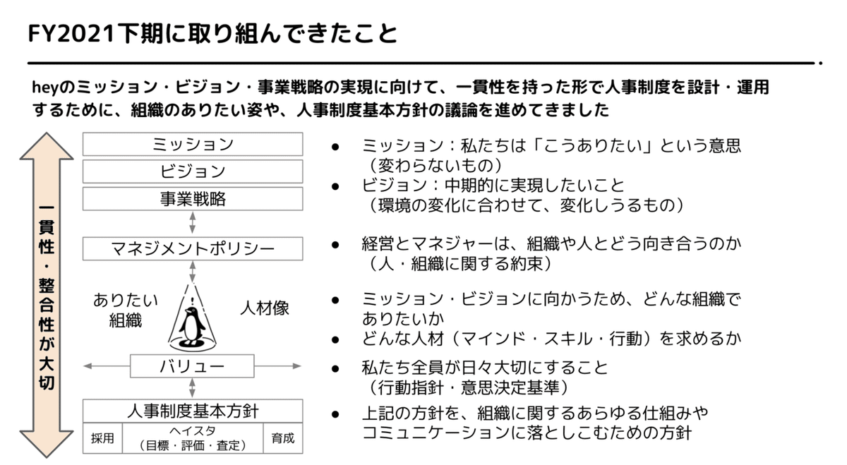 スクリーンショット 2021-12-10 9.06.52