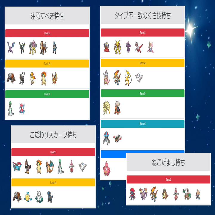 ダイパリメイク バトルタワーダブルで効率良くbpを稼ぐ ナルカミのフリータイム ゲーム記録 Note