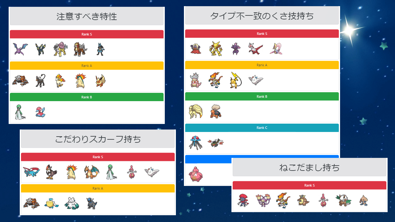 ダイパリメイク バトルタワーダブルで効率良くbpを稼ぐ ナルカミのフリータイム ゲーム記録 Note ダイパリメイク バトルタワーダブルで効率良くbpを稼ぐ ナルカミのフリータイム ゲーム記録 Note