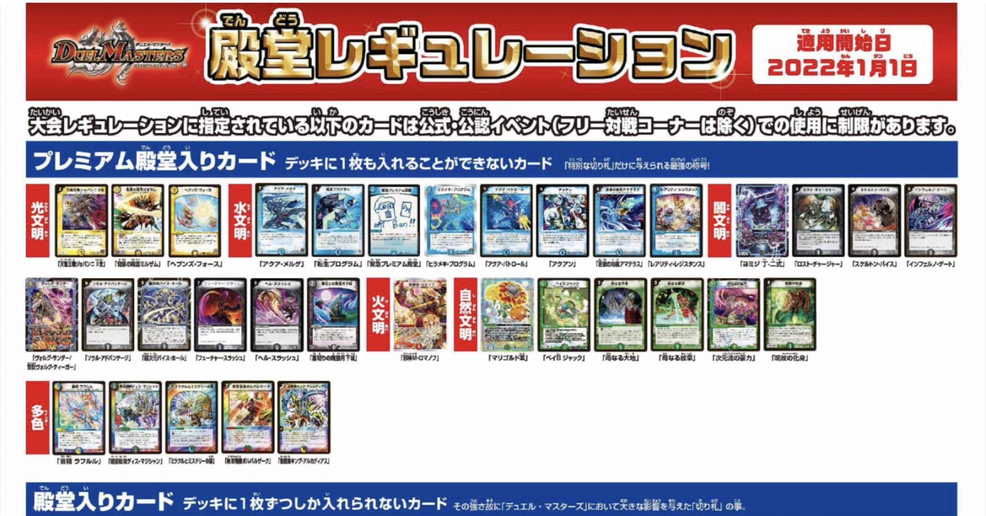 デュエマ 殿堂解除カード一覧 唯我の絶傑 Note