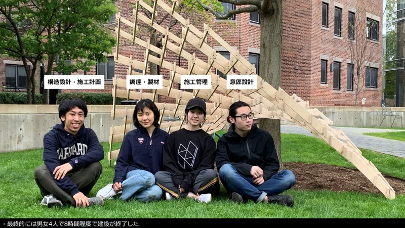 ハーバード大学による最先端建築DX教育～日本における建築DX普及の