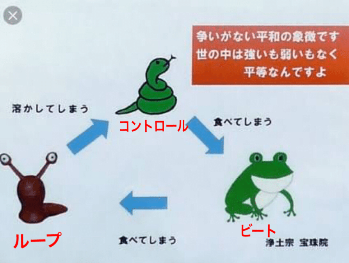 殿堂後のギャラクシールドを考える【リペア案三選】2021/12/13