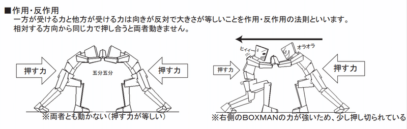 10_2_作用反作用