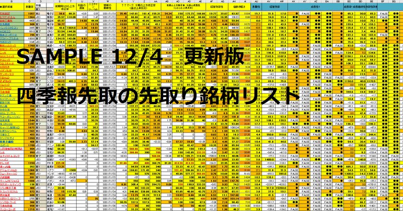 仕手株 の新着タグ記事一覧 Note つくる つながる とどける