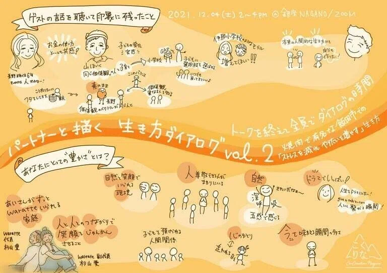 画像6