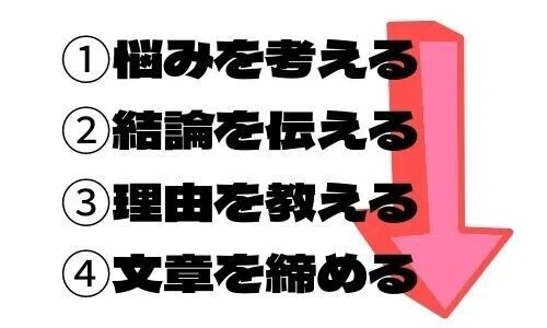 ã»ã¹ããéã ã»ãã©ããŒãã ã»ã³ã¡ã³ããã ã»ãµããŒããã ã»èšäºç޹ä»ãã (6)
