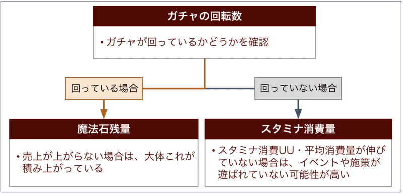 スクリーンショット 2021-12-14 16.34.30