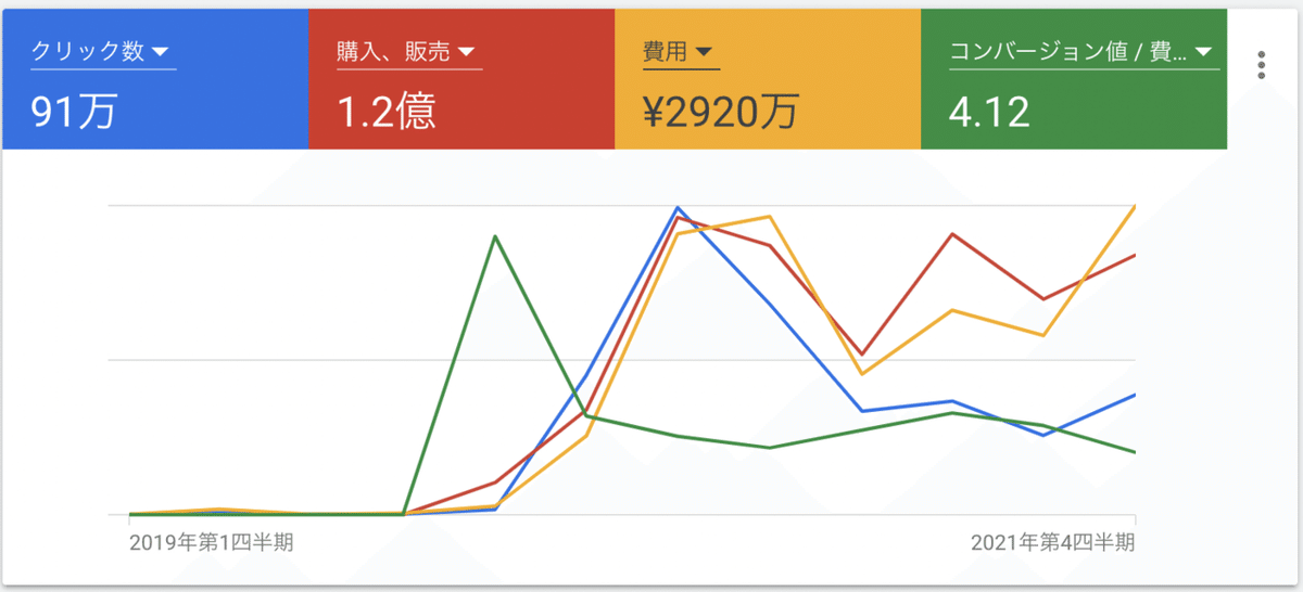 スクリーンショット 2021-12-14 17.16.23