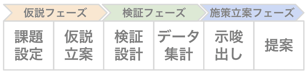 スクリーンショット 2021-12-14 17.53.02