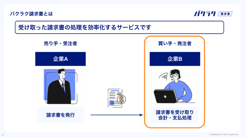 スクリーンショット 2021-12-14 18.00.03