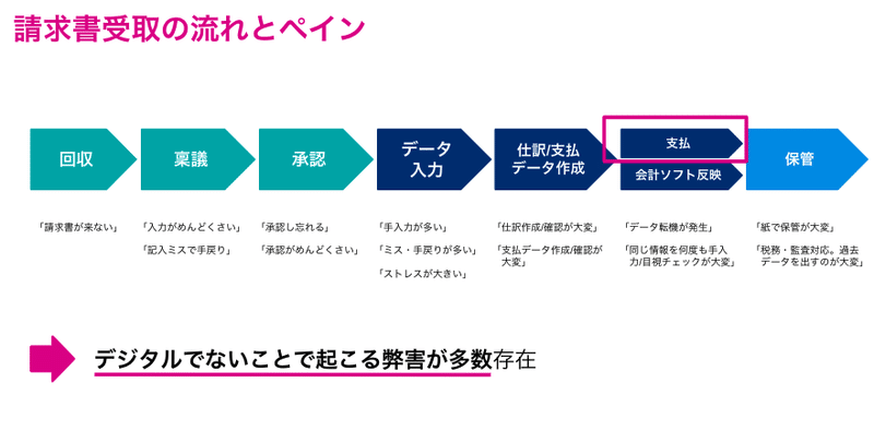 スクリーンショット 2021-12-14 18.17.54