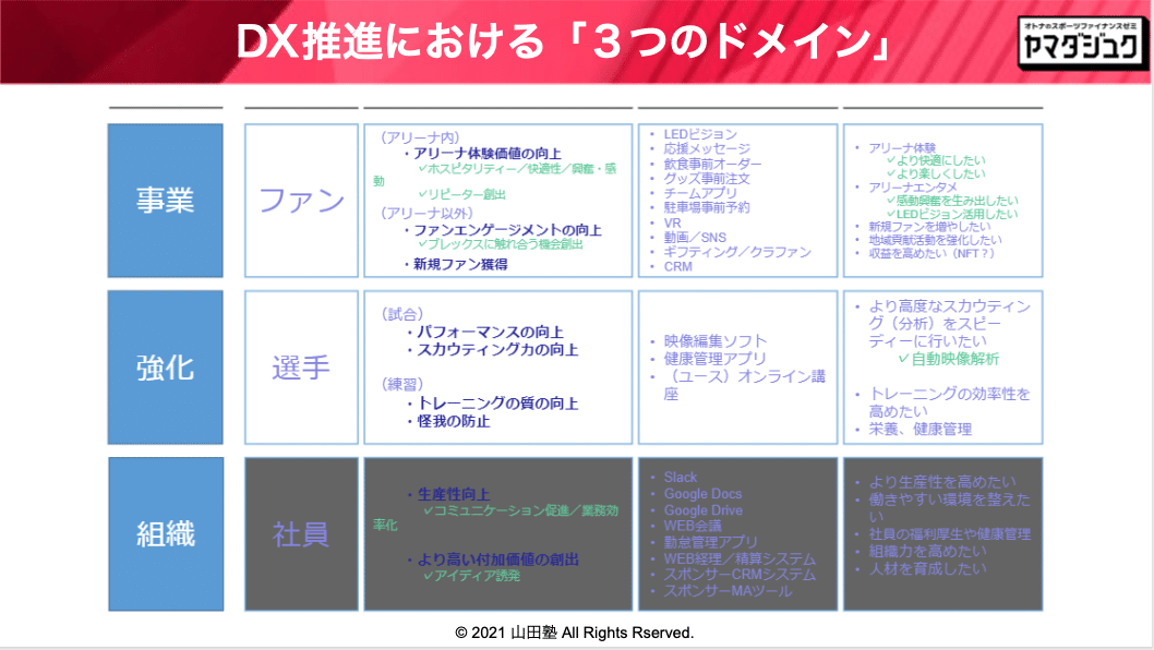 スクリーンショット 2021-12-14 19.07.27