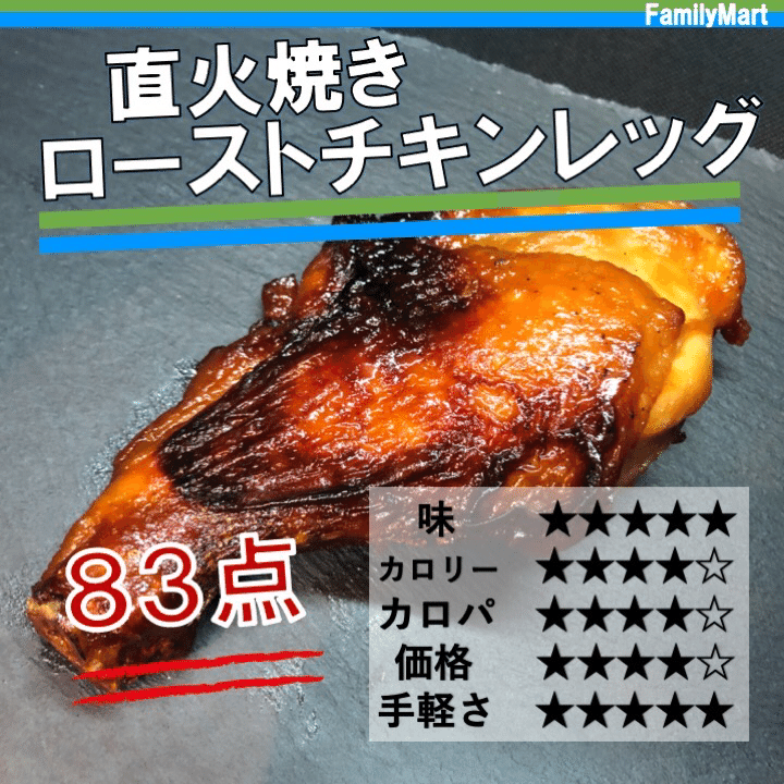 本日発売 Kcal ファミリーマートのクリスマスのローストチキンレッグは甘辛ソースが直火焼きで薫り高く 高タンパクな一品 なかむ コンビニダイエット研究家 習慣づくりトレーナー Note