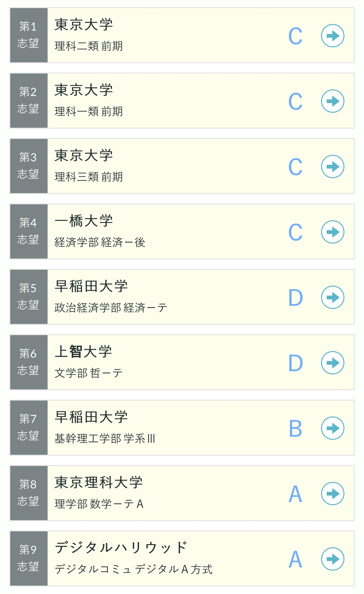 返却】全統プレ共通テスト｜コペ浪