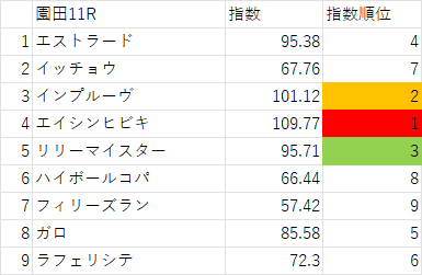 画像11