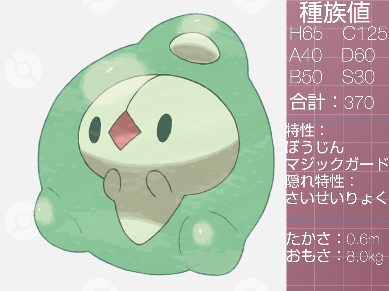 C125のポケモン達 リユルン Note