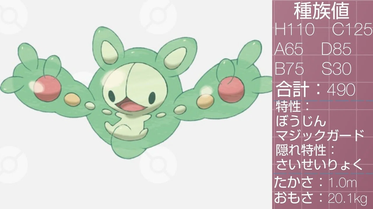 C125のポケモン達 リユルン Note