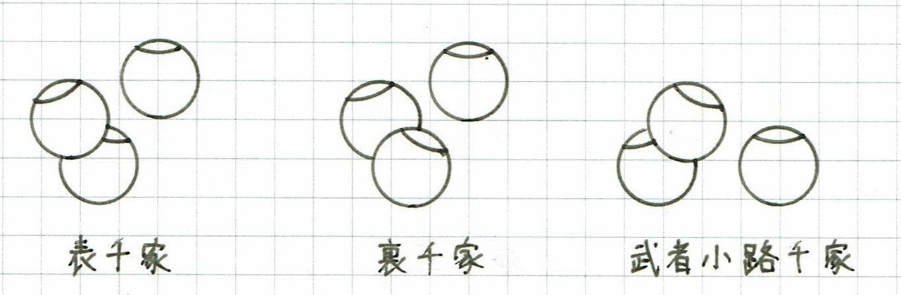 和の意匠06 取扱注意 つぼつぼ お茶を通じて学べること 番外編 Kobo Note