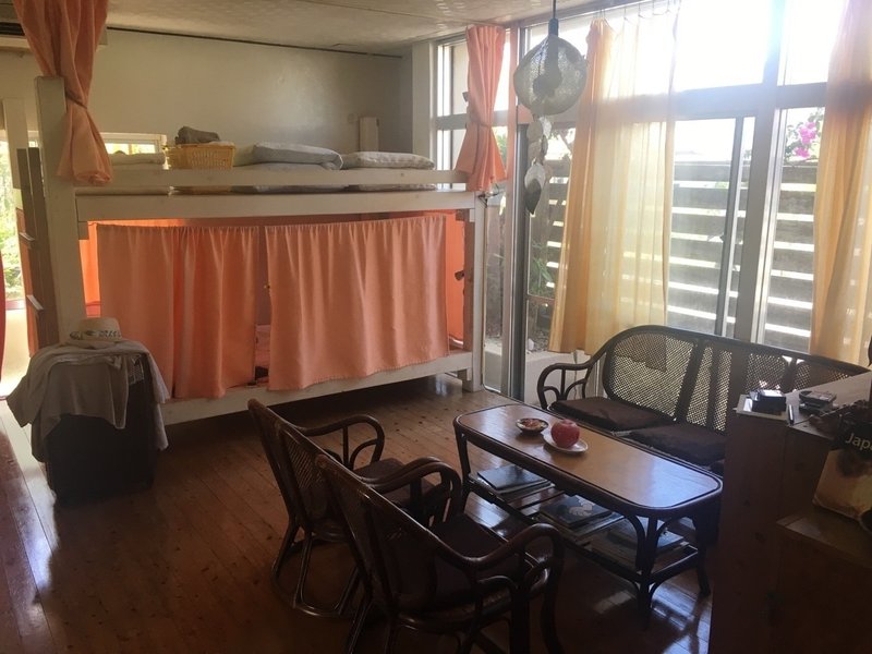 ひららやの思い出 チョウミス Note