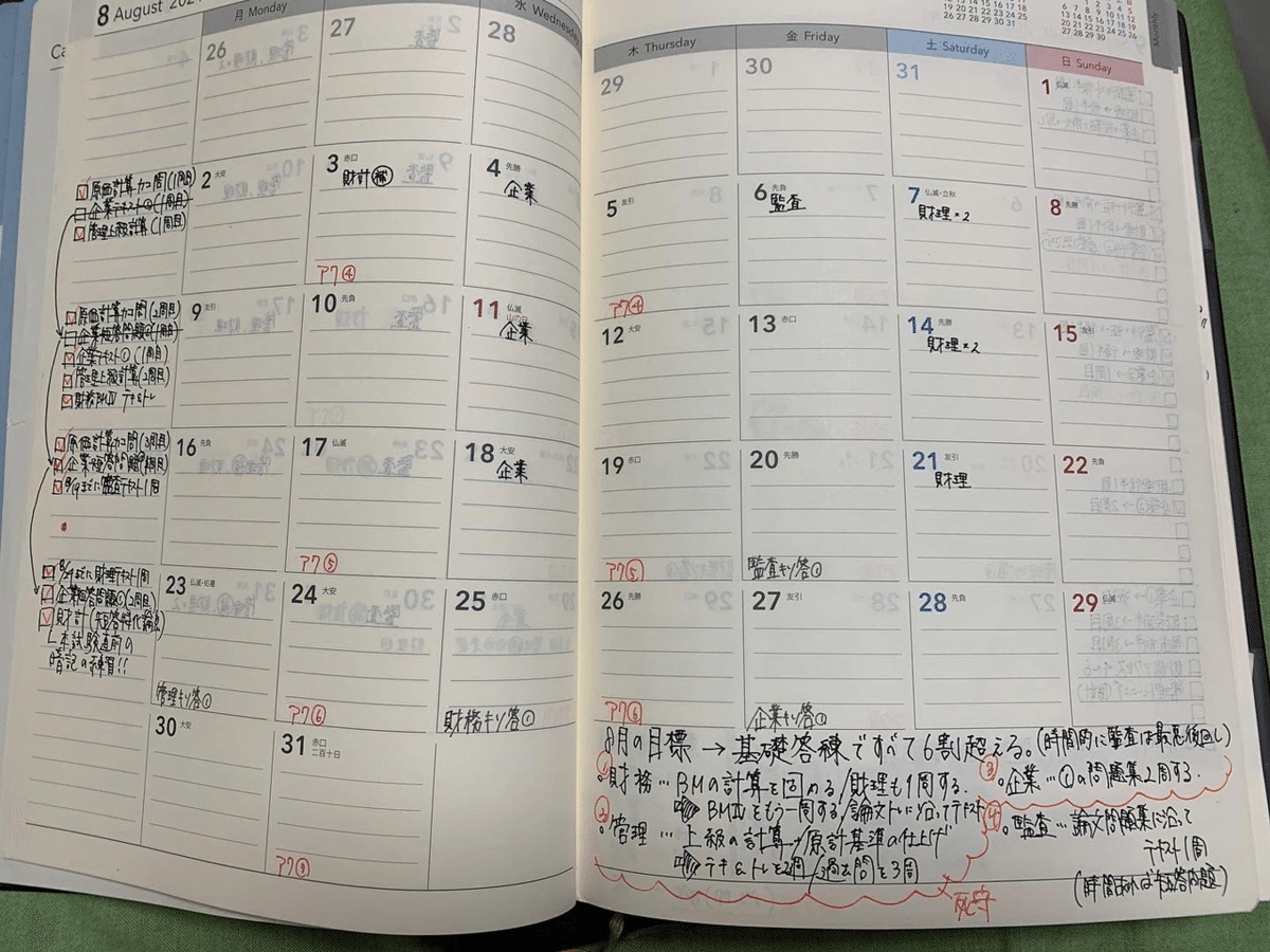 cpa参考書、テキスト、短答式4科目 018S4Dの通販 本・雑誌・漫画 cpa