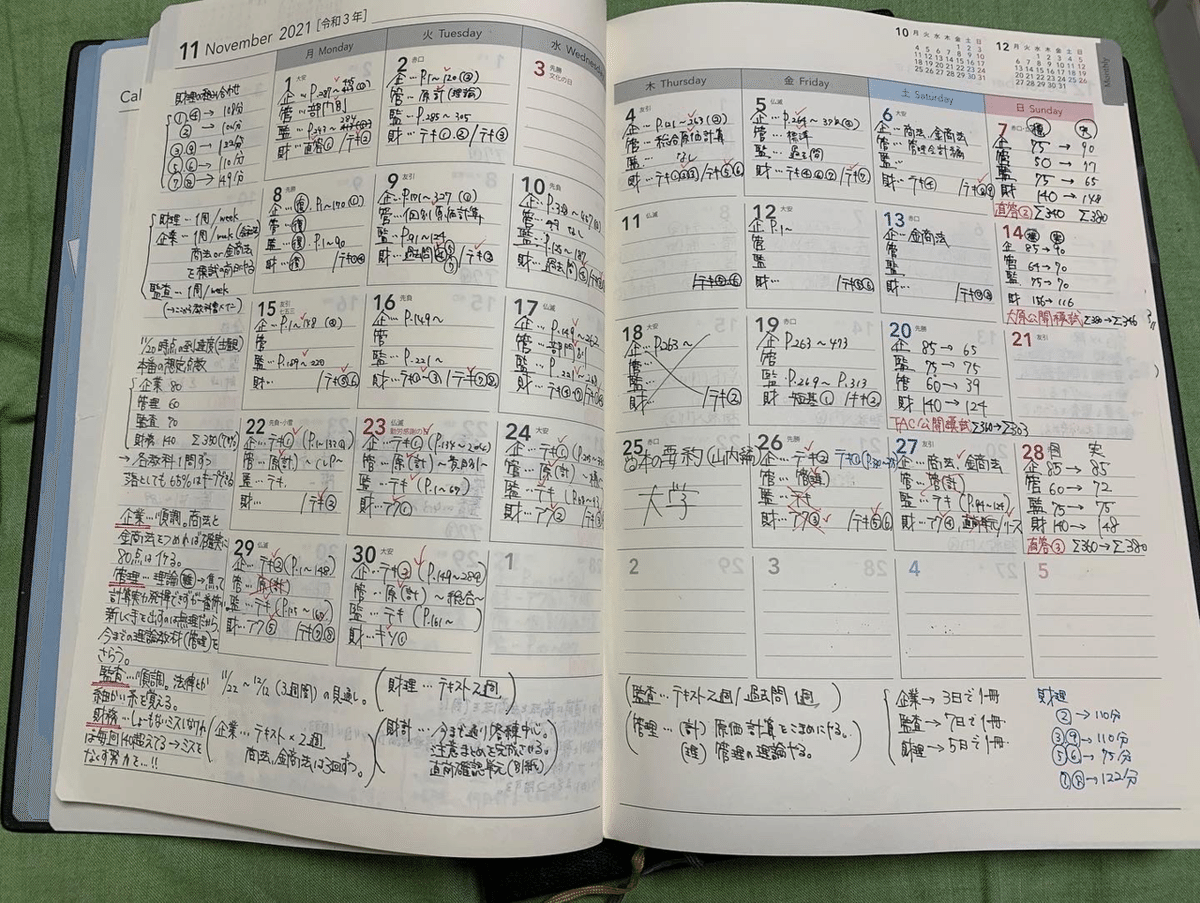 cpa参考書、テキスト、短答式4科目 nzm①】CPA 公認会計士 短答テキスト問題集 フルセット 最新版