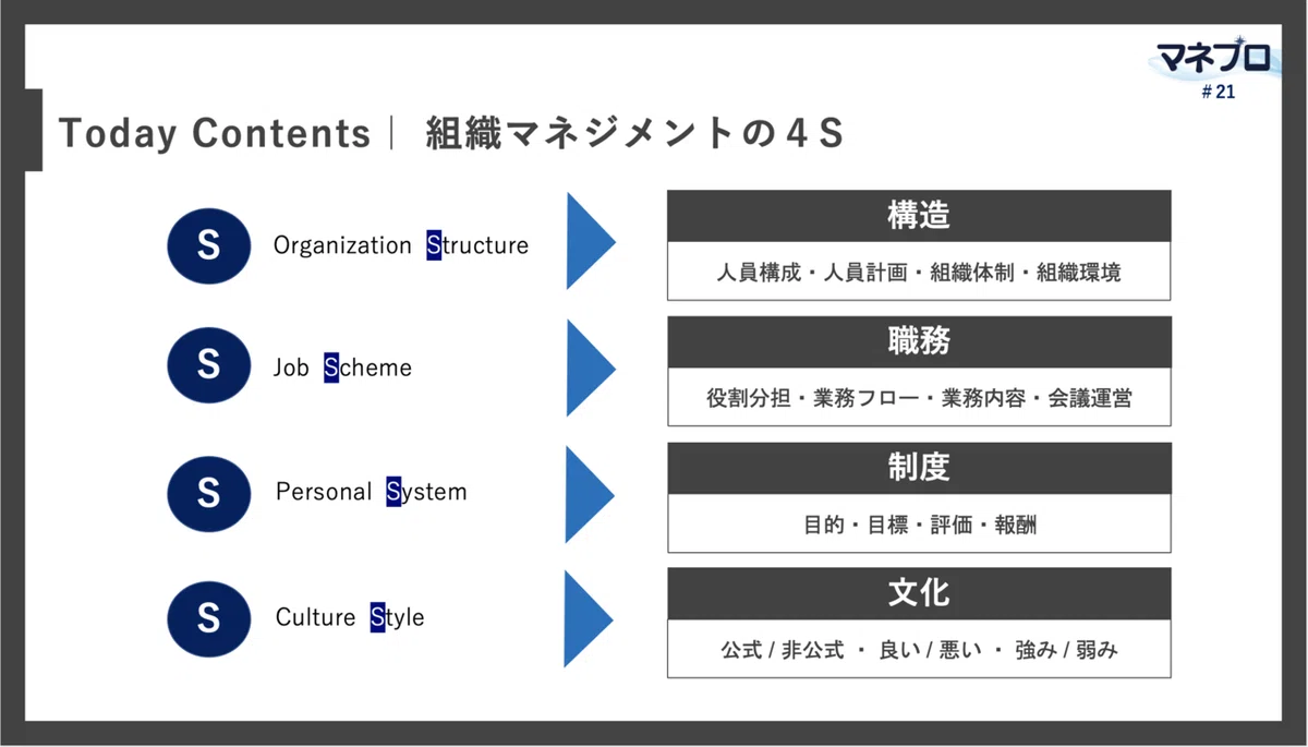 スクリーンショット 2021-10-13 23.03.16