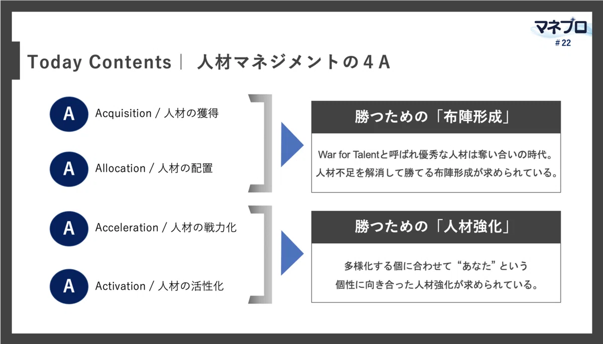 HRBP_hrbp_マネジメント_management_コーチング_coaching_坪井③