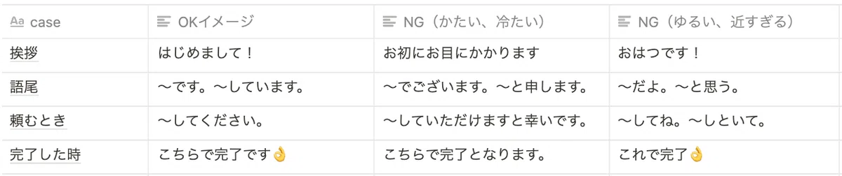 スクリーンショット 2021-12-16 0.21.31