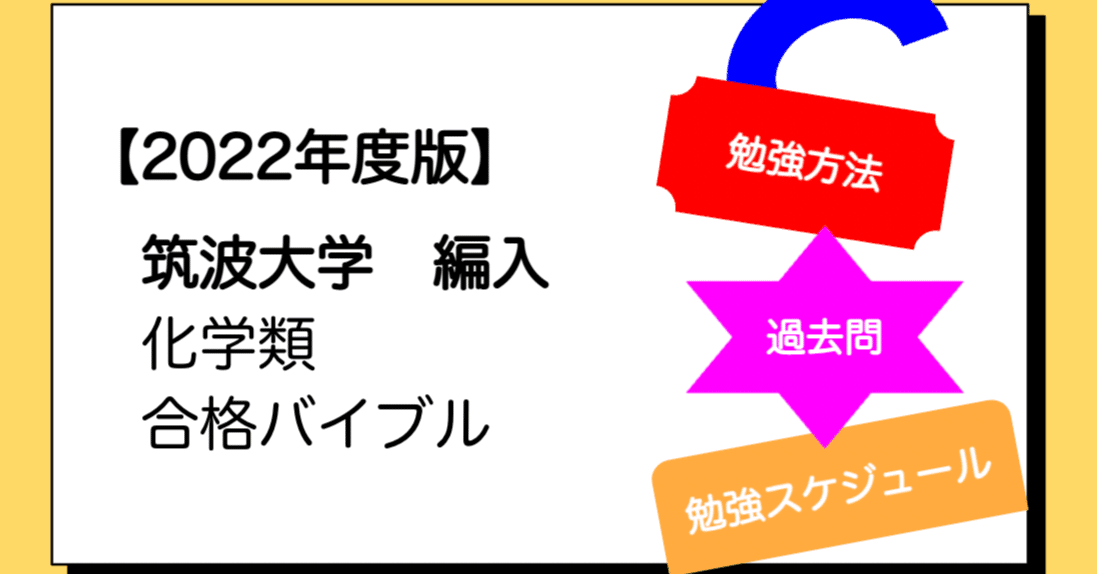 筑波大学大学院過去問題集 2012年度版