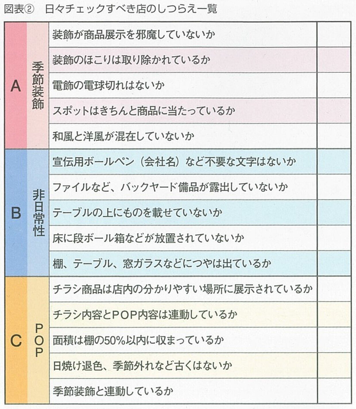 2018.1年末年始のもうひと押し「定番を今年らしく分かりやすい場所に」-03