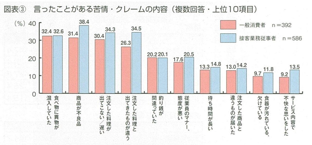 2018.5クレーム対応-03