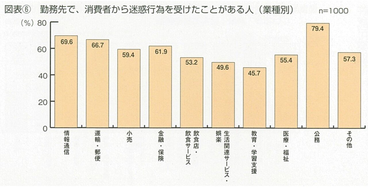 2018.5クレーム対応-06