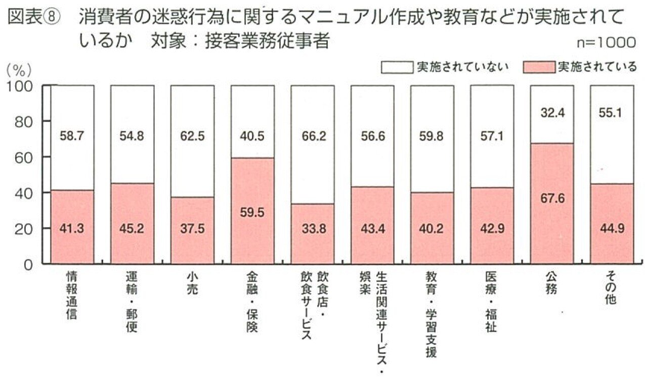 2018.5クレーム対応-08