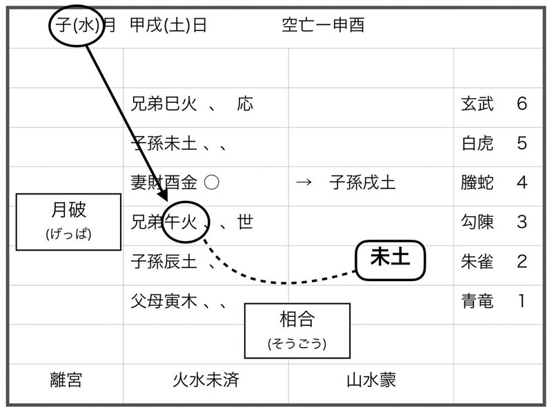 画像10