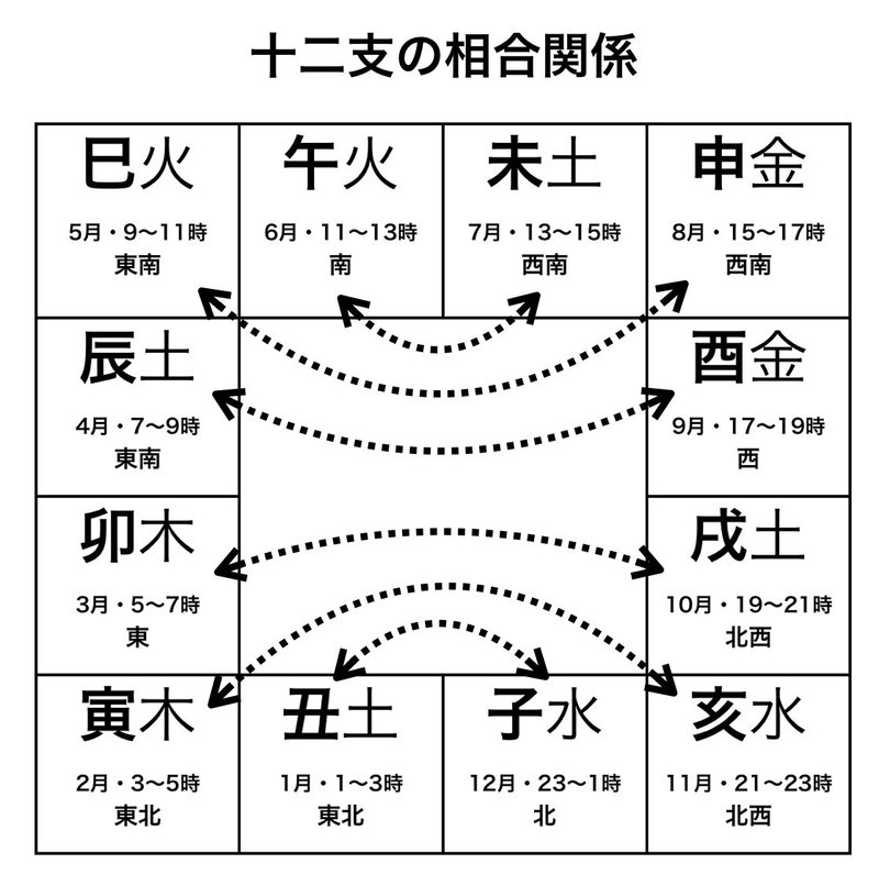 画像11