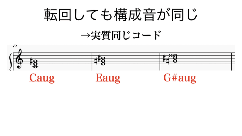 オーギュメントコード 書記が音楽やるだけ 48 Writer Rinka Note