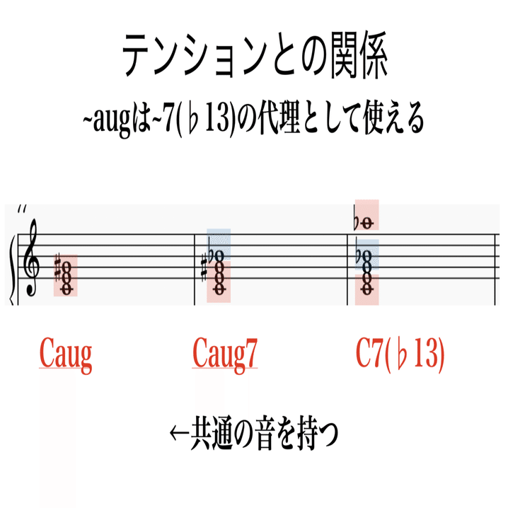 オーギュメントコード 書記が音楽やるだけ 48 Writer Rinka Note