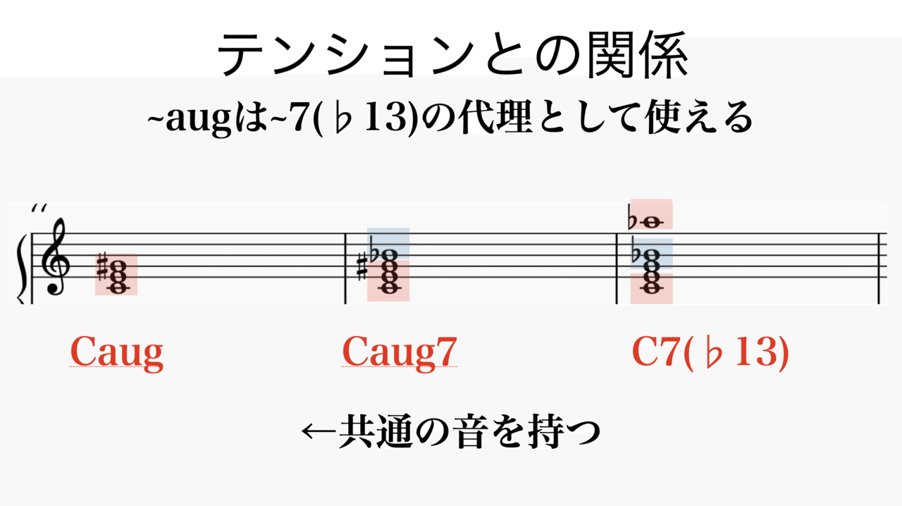 オーギュメントコード 書記が音楽やるだけ 48 Writer Rinka Note オーギュメントコード 書記が音楽やるだけ 48 Writer Rinka Note