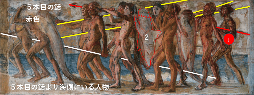 青木繁、紅海のモーセ、画集、新品額付 ワタクシ流☆絵解き館その89 青木繁「海の幸」⑯ 交錯する銛に