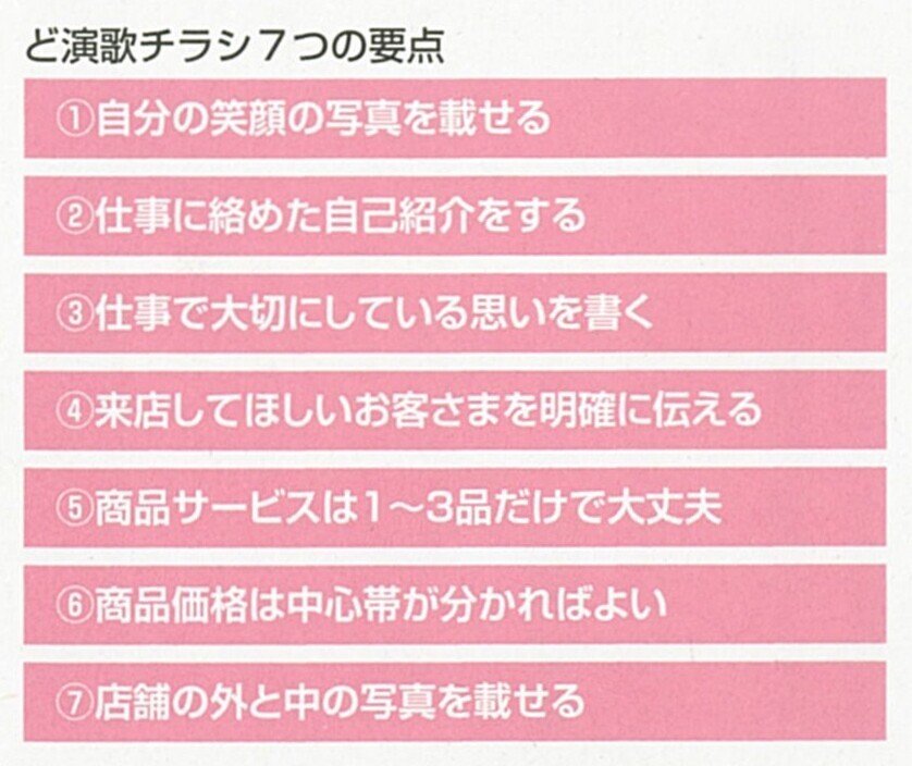 2018.5チラシ・DMはお客様への恋文-02