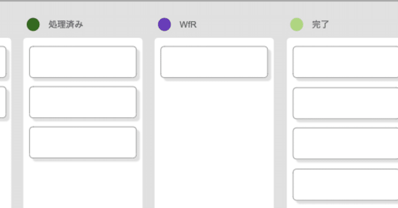 カンバンボードは進捗管理にやはり便利
