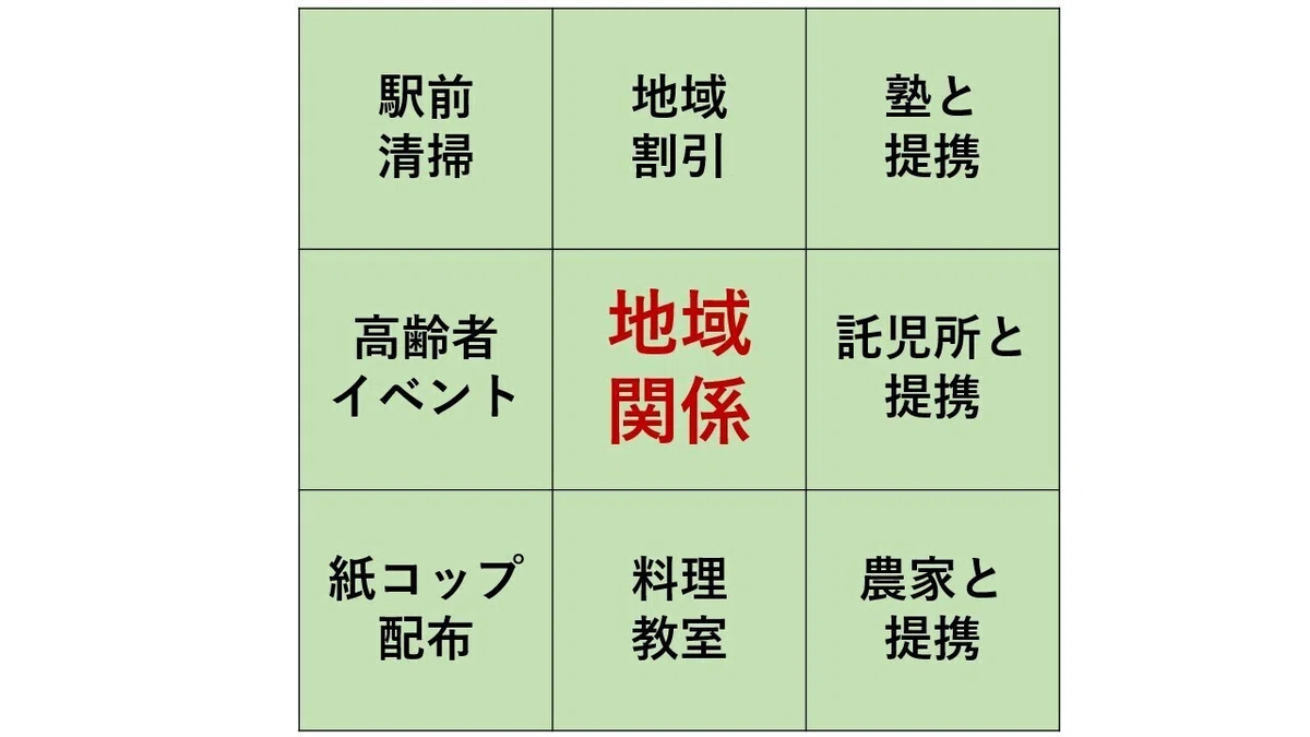画像19