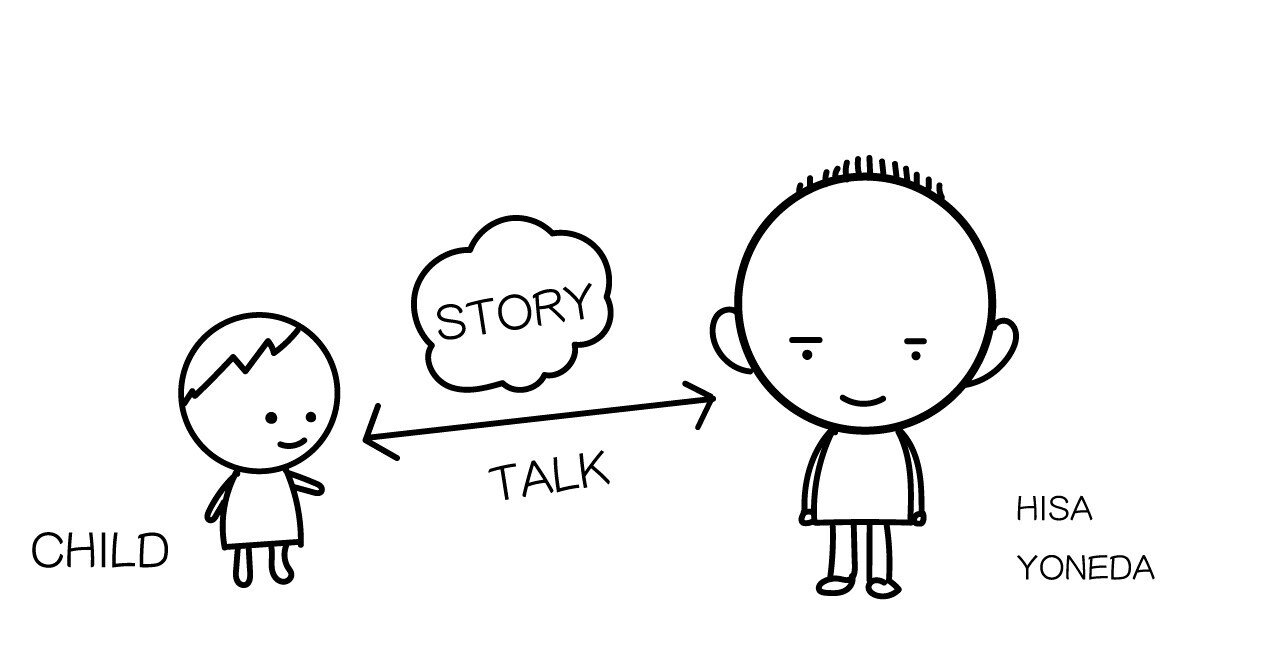 はじめに Hisa Yoneda Kodomo Ehon Note