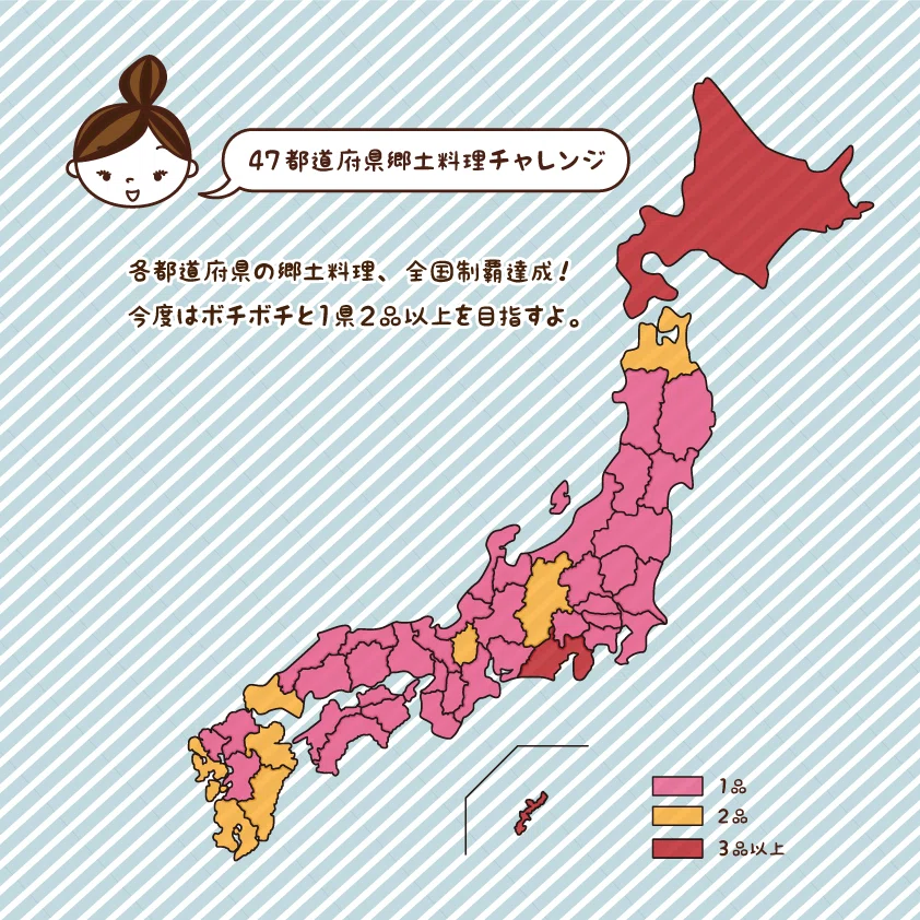 47都道府県郷土料理チャレンジ1217